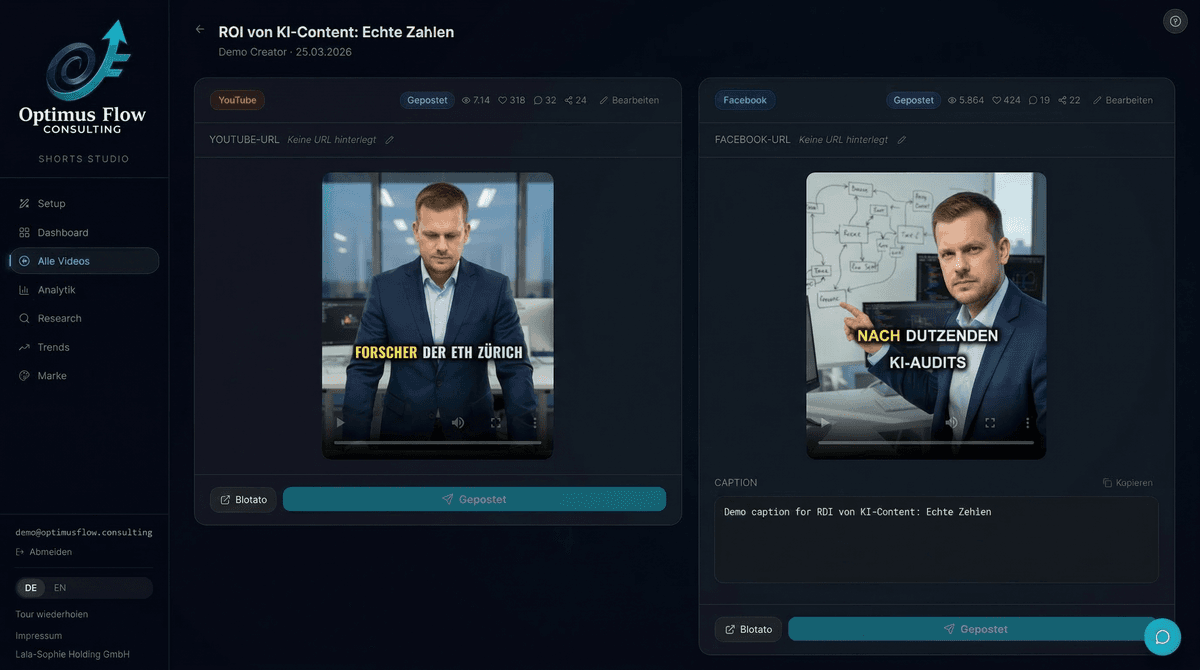 Vier Videos generieren